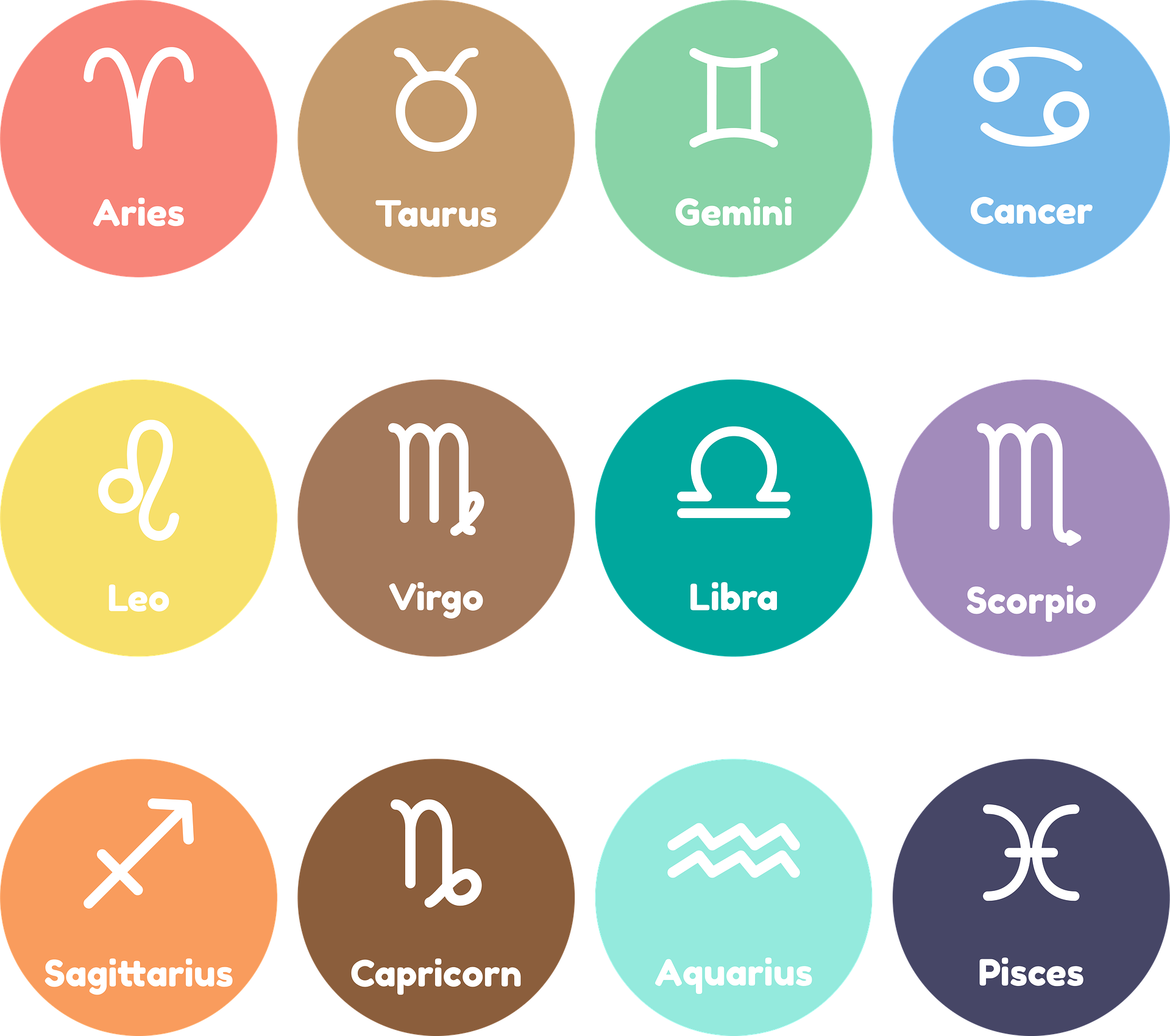 tsubakyy88 horoscope 7047767 1920